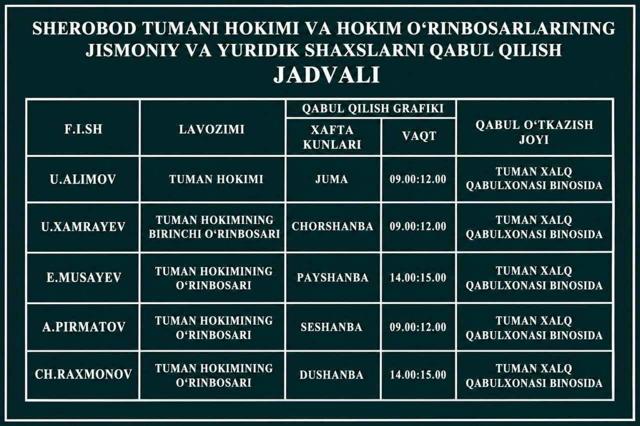 🗣Hurmatli fuqarolar