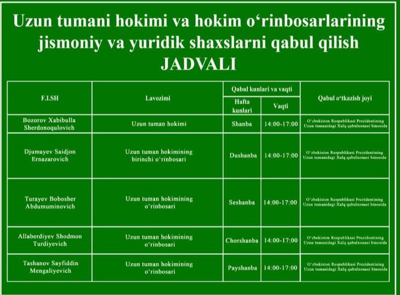 Hurmatli fuqarolar!