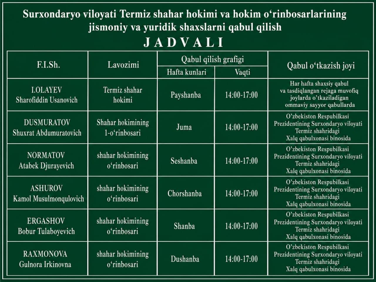 Ҳурматли фуқаролар!