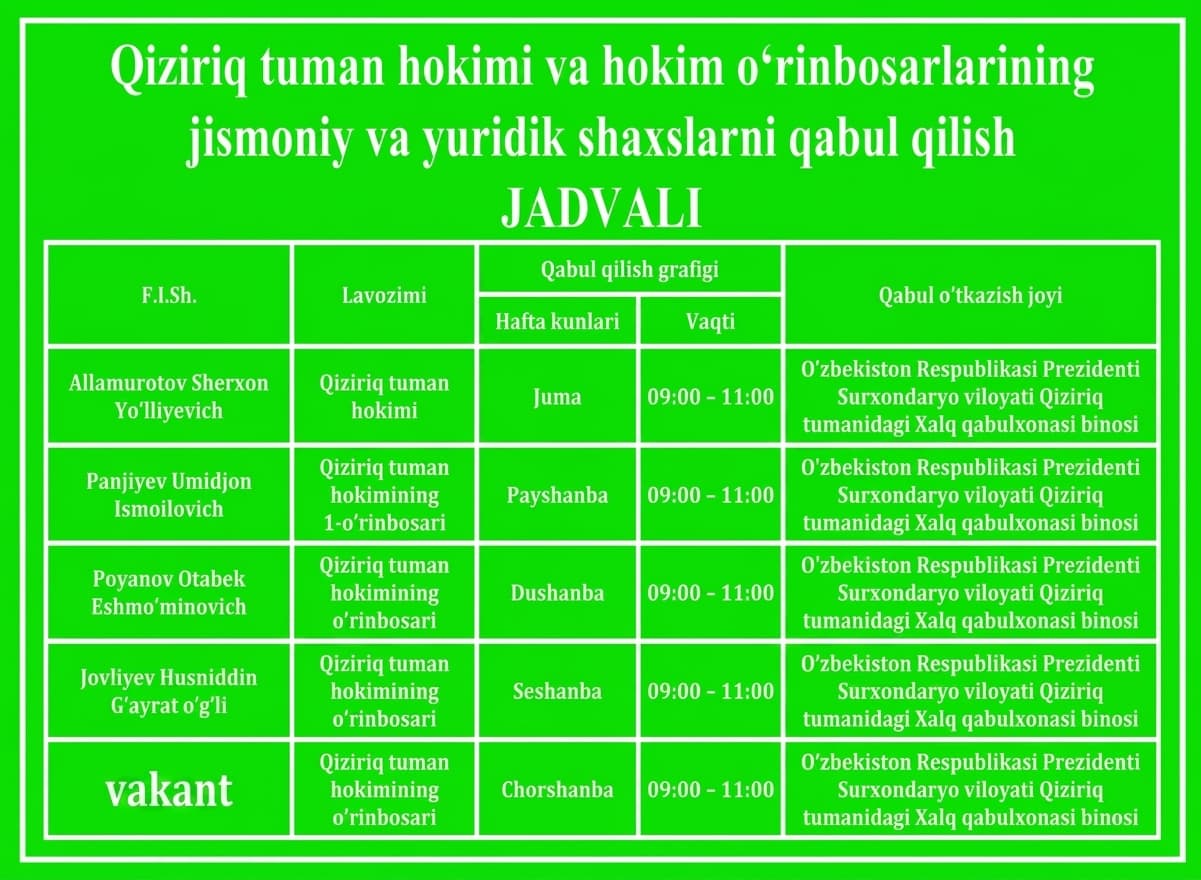 Qiziriq tumani hokimi hamda tarmoqlar bo‘yicha hokim o‘rinbosarlarining hafta davomida o‘tkaziladigan fuqarolar qabuli kunlari bilan tanishing.