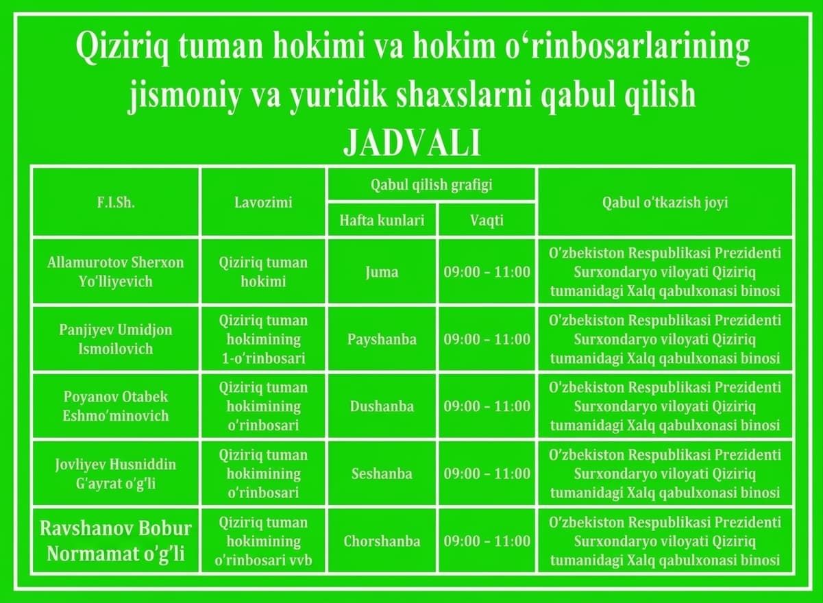 Hurmatli fuqarolar!