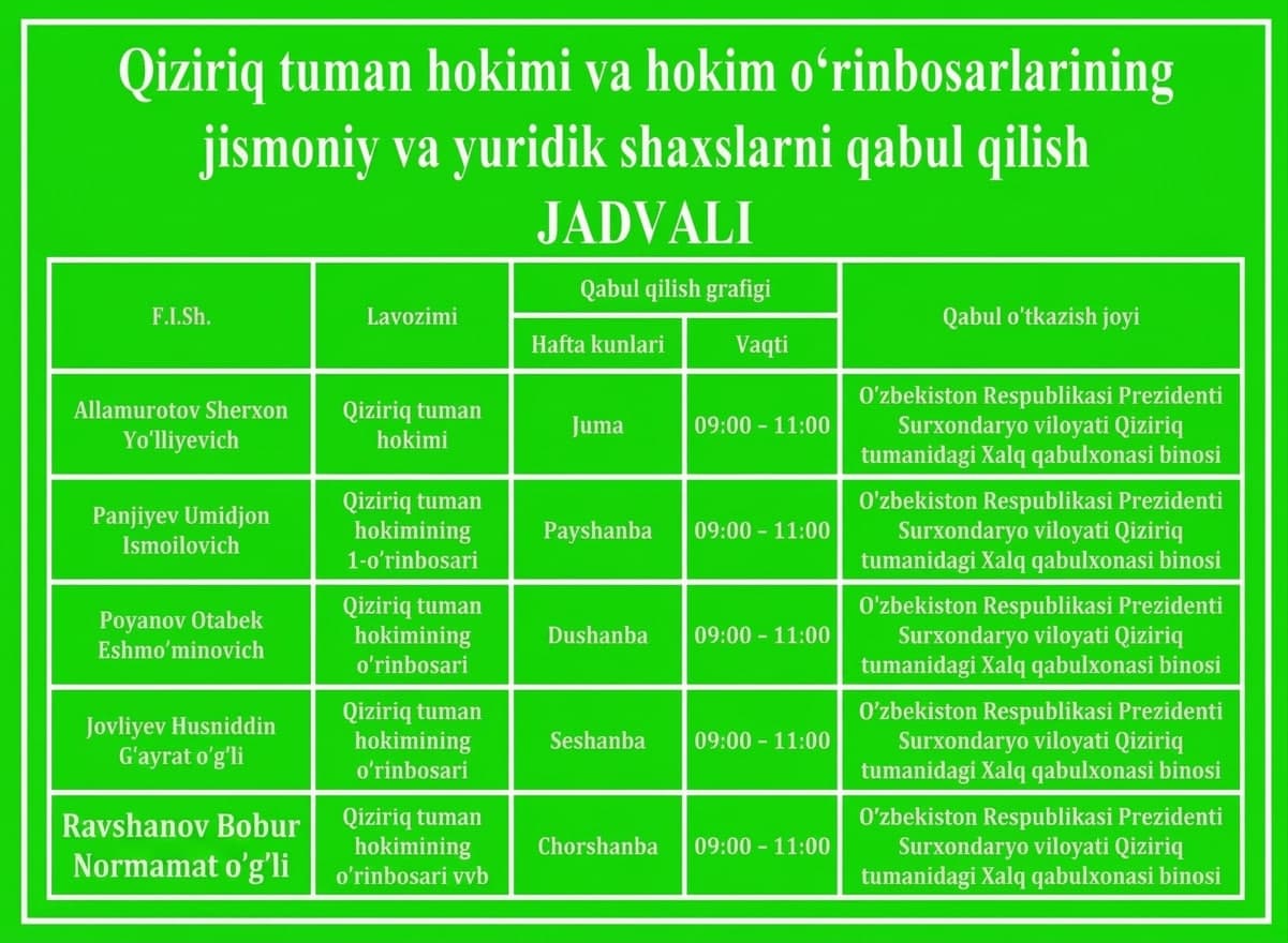Hurmatli fuqarolar!