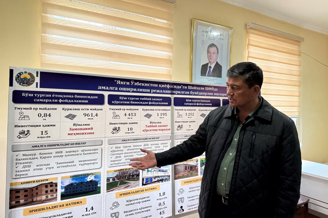 Qarshi shahri “Shayxali” mahallasida infratuzilma yanada yaxshilanadi