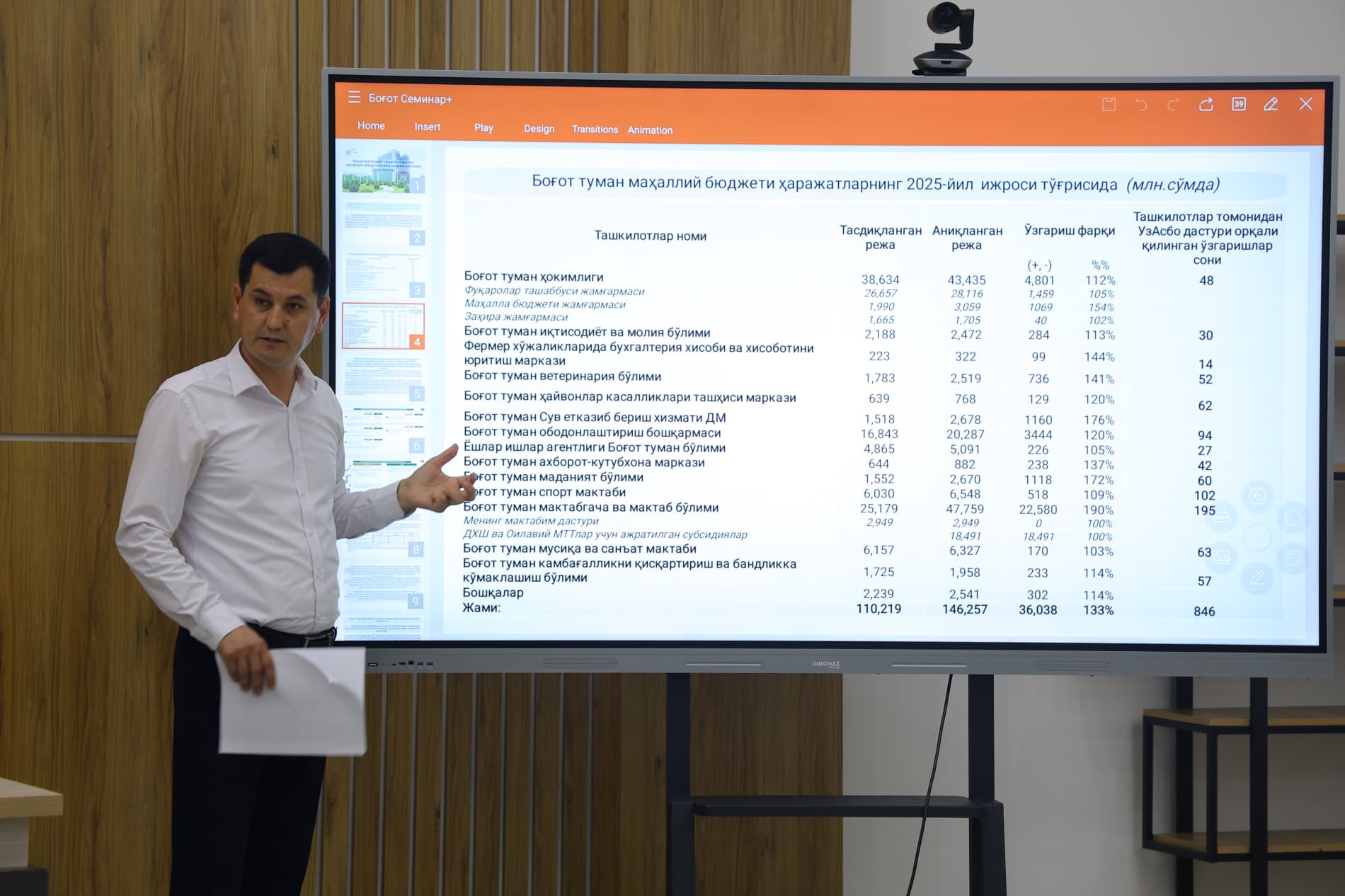 Davlat organlari va tashkilotlari rahbar hamda xodimlarining moliyaviy savodxonligini oshirish maqsadida o'quv-seminari tashkil etildi