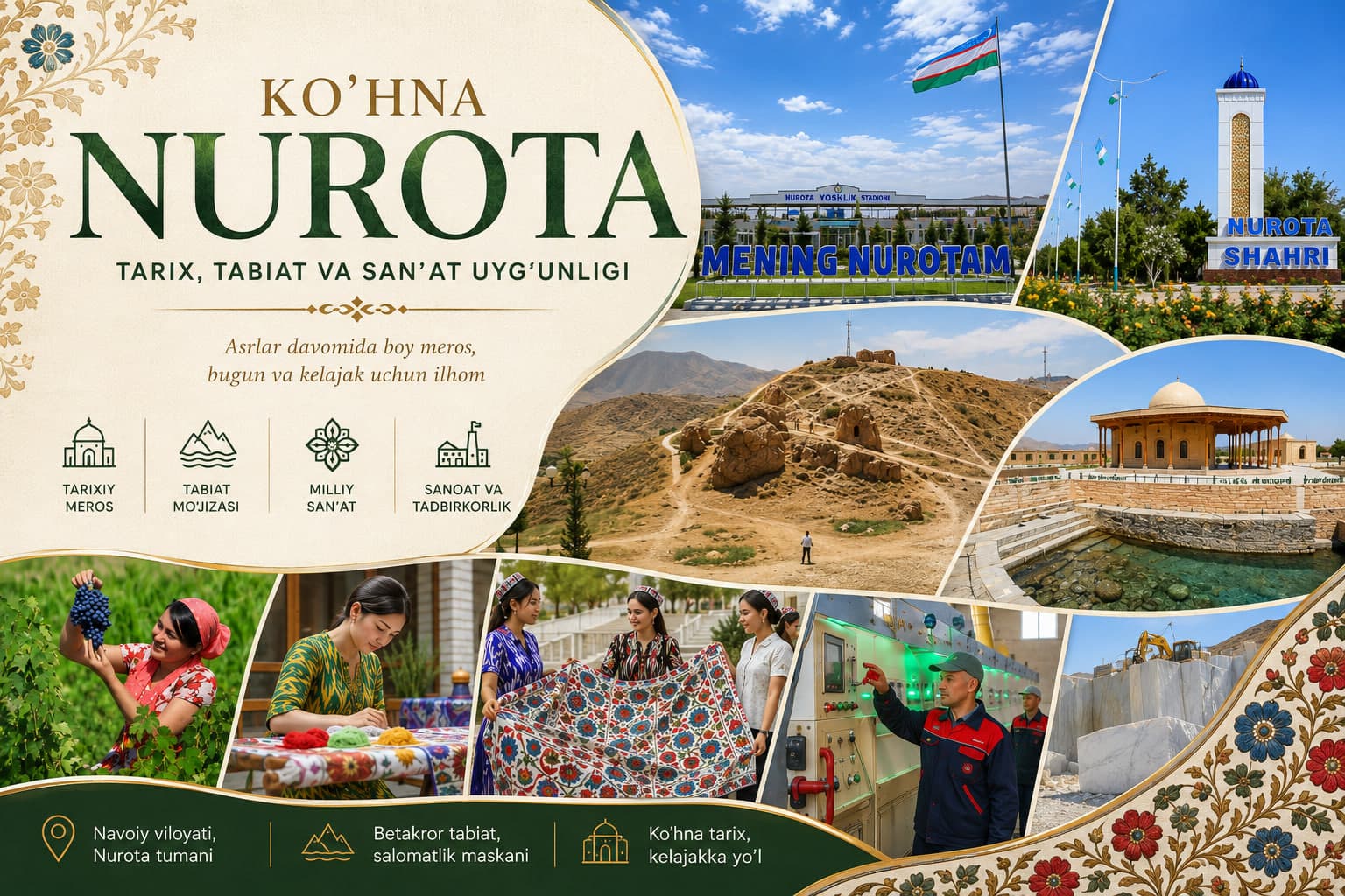 NUROTA — 100 YILLIK TUMAN EMAS, MING YILLIK TARIX SOHIBI!