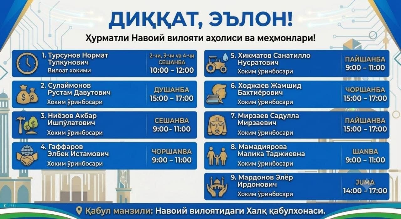 Навоий вилояти ҳокими ва унинг ўринбосарлари томонидан жисмоний ва юридик шахслар ҳамда уларнинг вакилларини шахсий қабул қилиш графиги