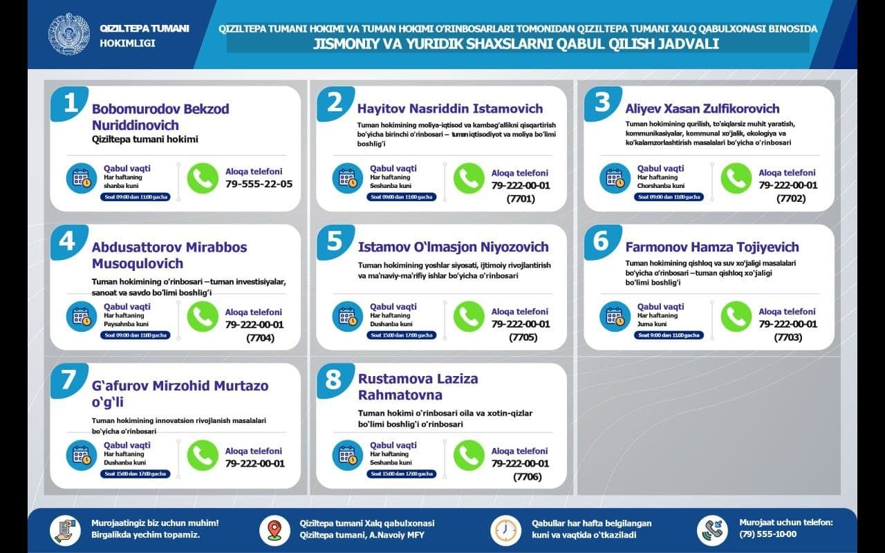 Qiziltepa tumani hokimi va tuman hokimi o‘rinbosarlari tomonidan Qiziltepa tumani Xalq qabulxonasi binosida jismoniy va yuridik shaxslarni qabul qilish jadvali