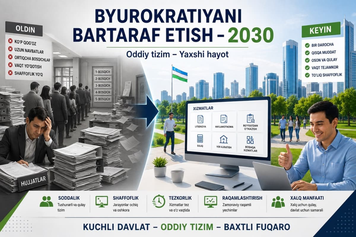 Byurokratiyani bartaraf etish - 2030