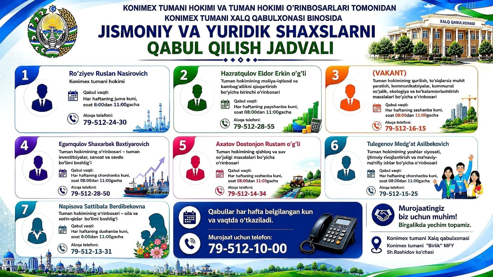JIsmoniy va yuridik shaxslar murojaatlari