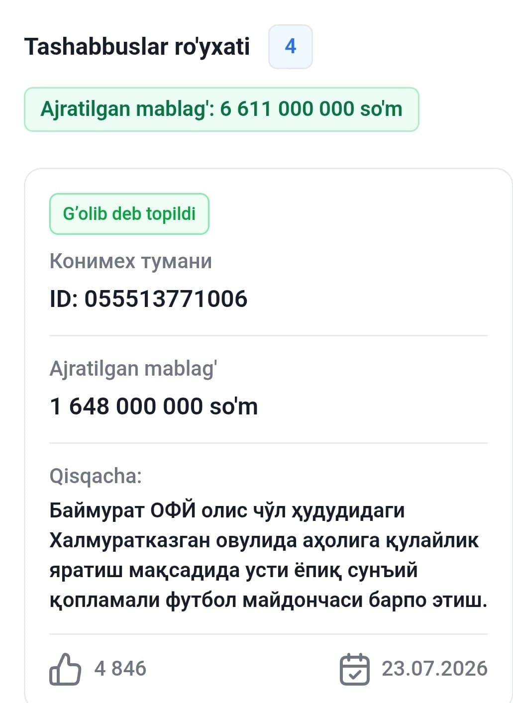 “TASHABBUSLI BUDJET”: G‘OLIBLAR ANIQLANDI.
