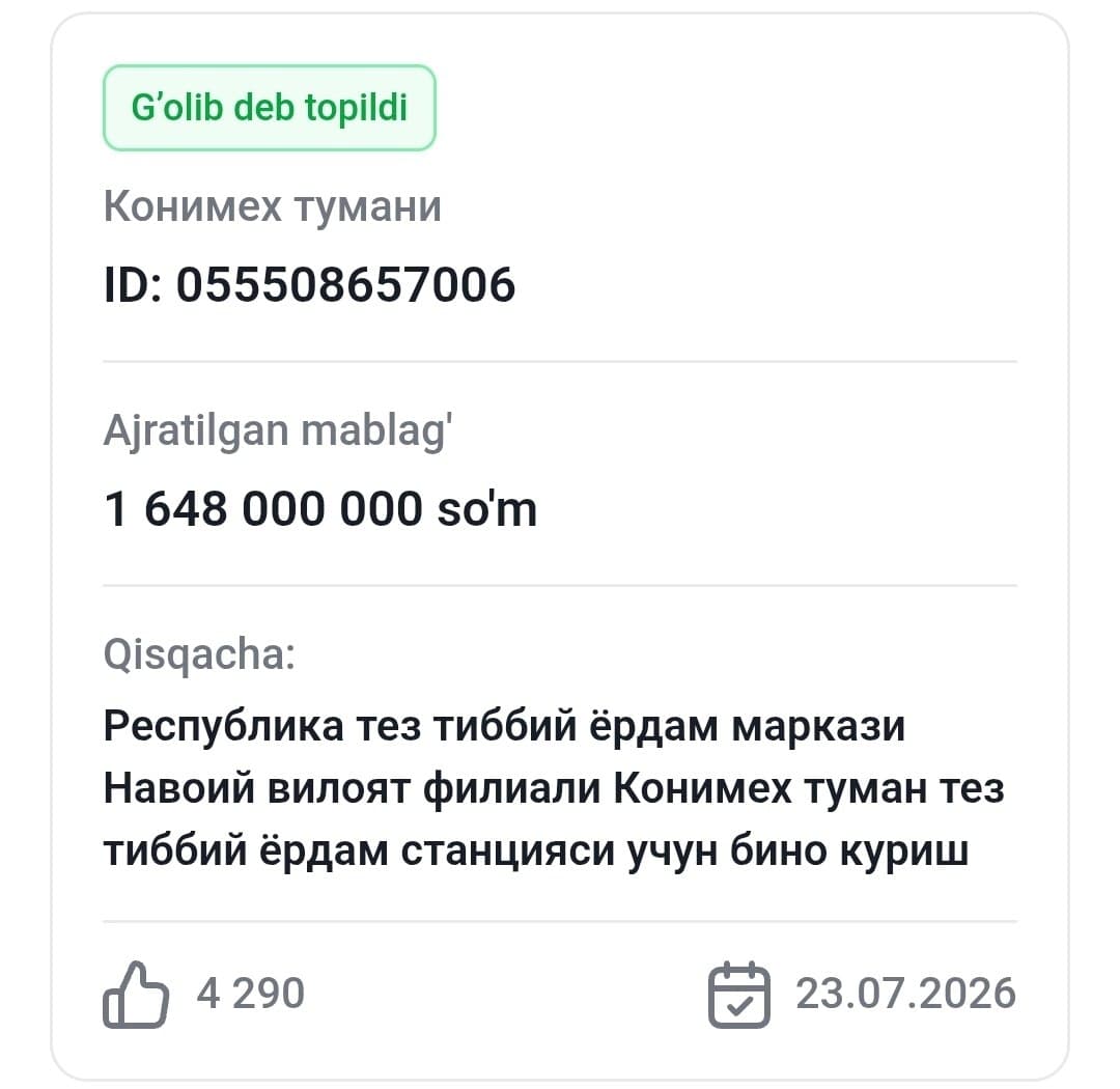 “TASHABBUSLI BUDJET”: G‘OLIBLAR ANIQLANDI.