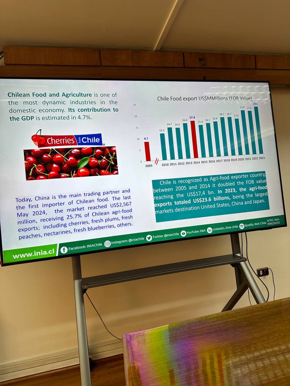 Налаживаются партнерские связи с Чилийским институтом сельскохозяйственных исследований