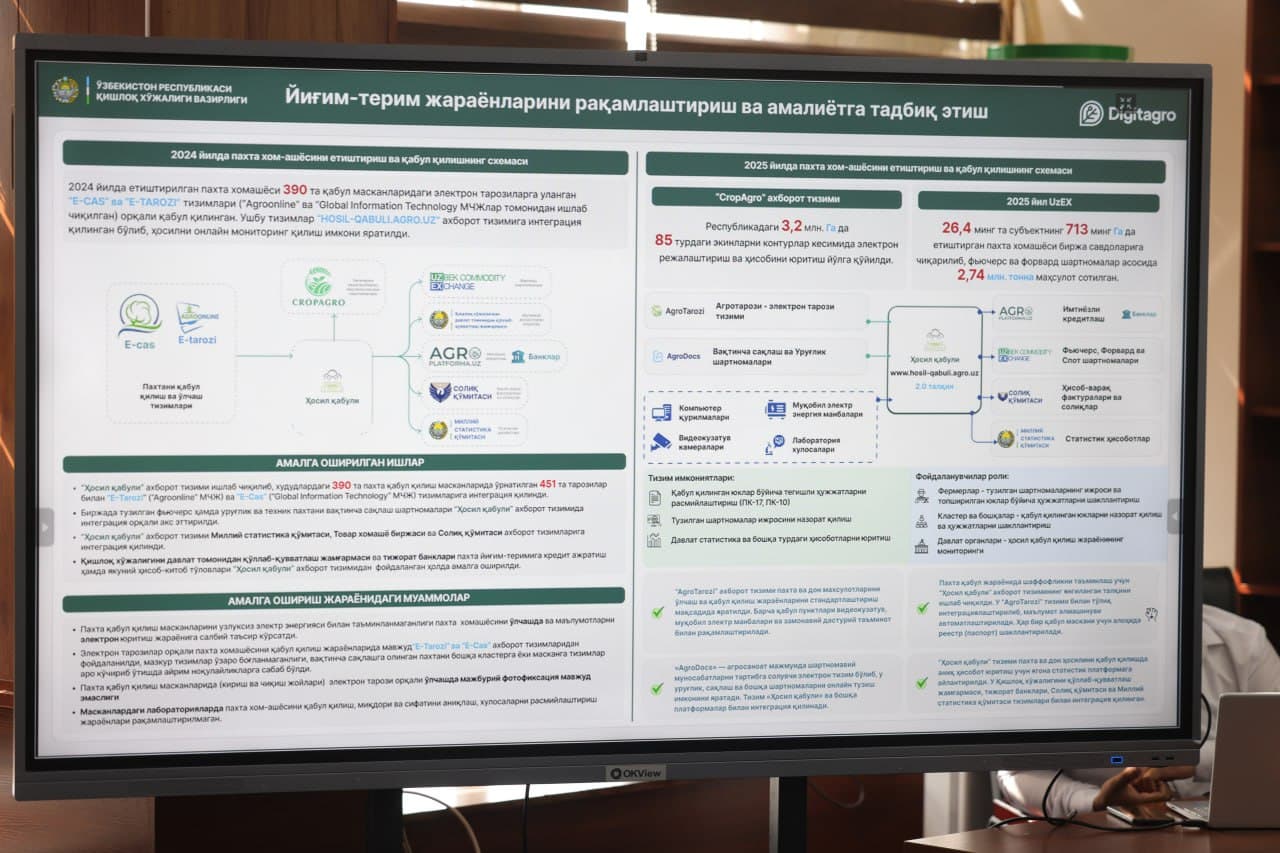 Qishloq xo‘jaligi vazirligida navbatdagi ma’rifat soati bo‘lib o‘tdi