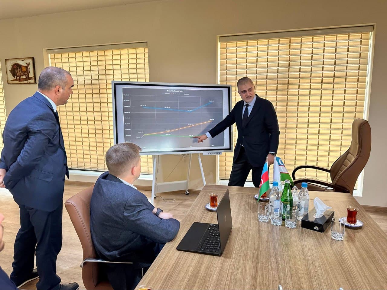 Узбекистан — Азербайджан: новые горизонты сотрудничества