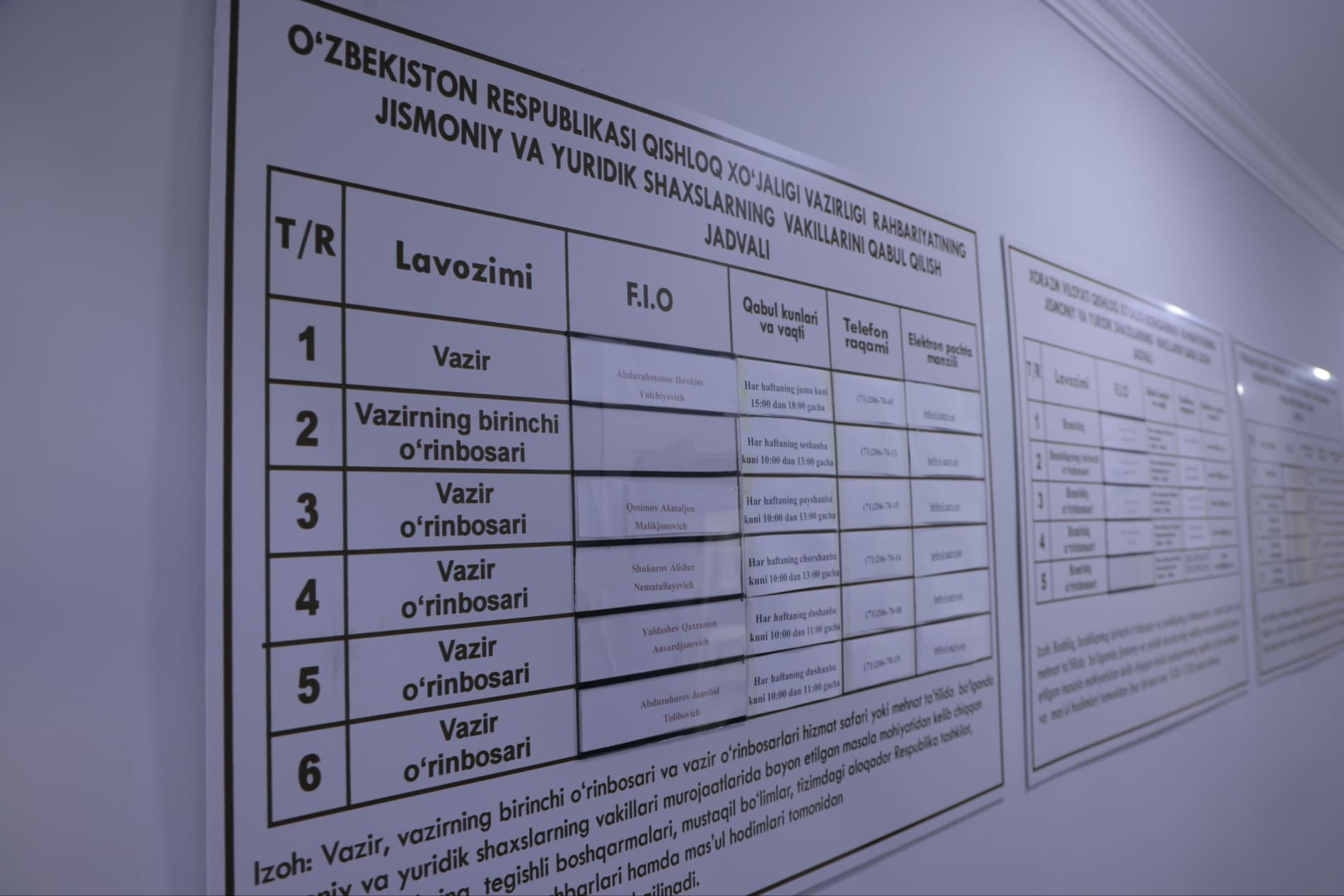 Mas’uliyat bilan yondashuv – har qanday o‘zgarishning poydevori