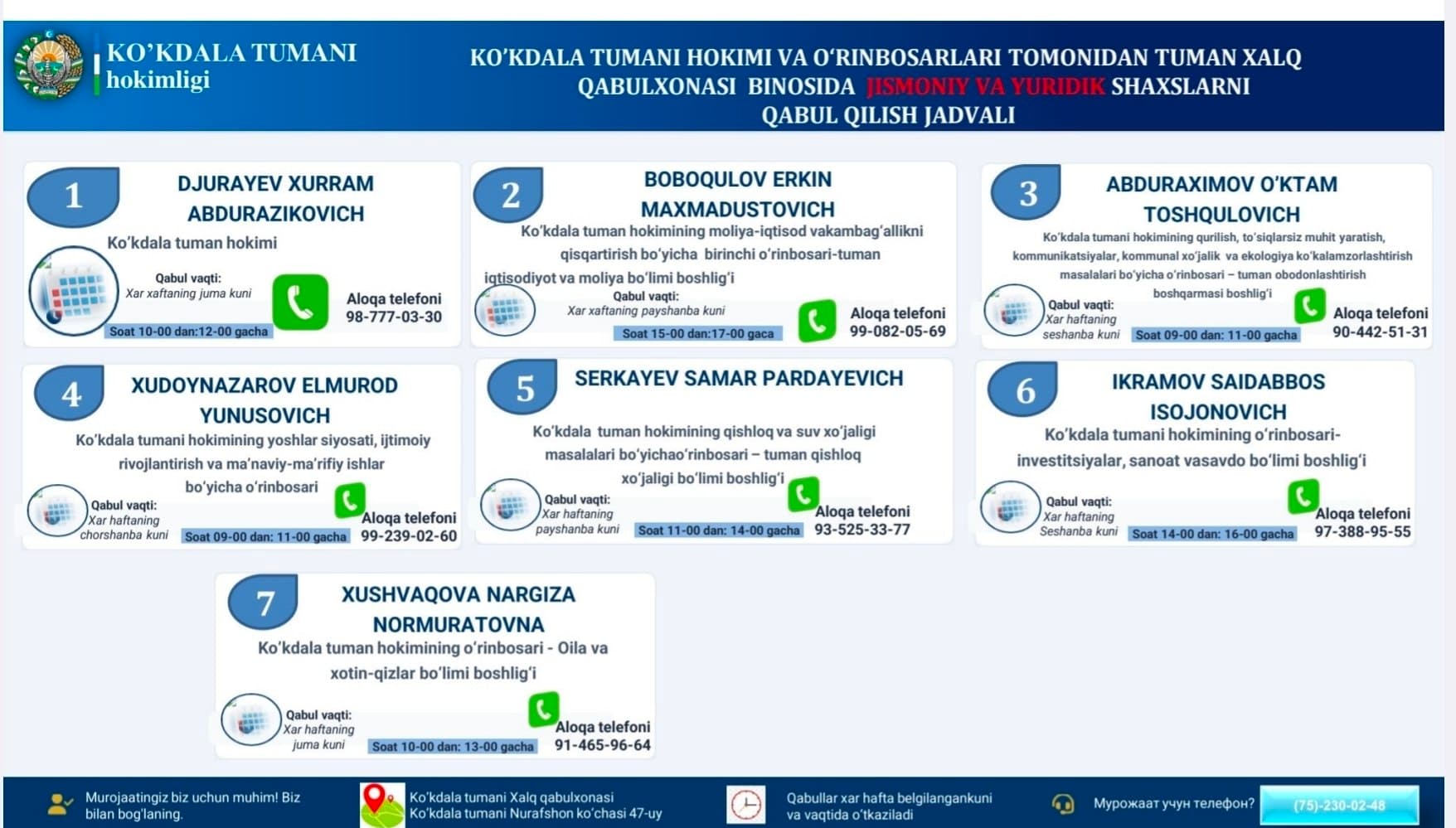 Jadval
