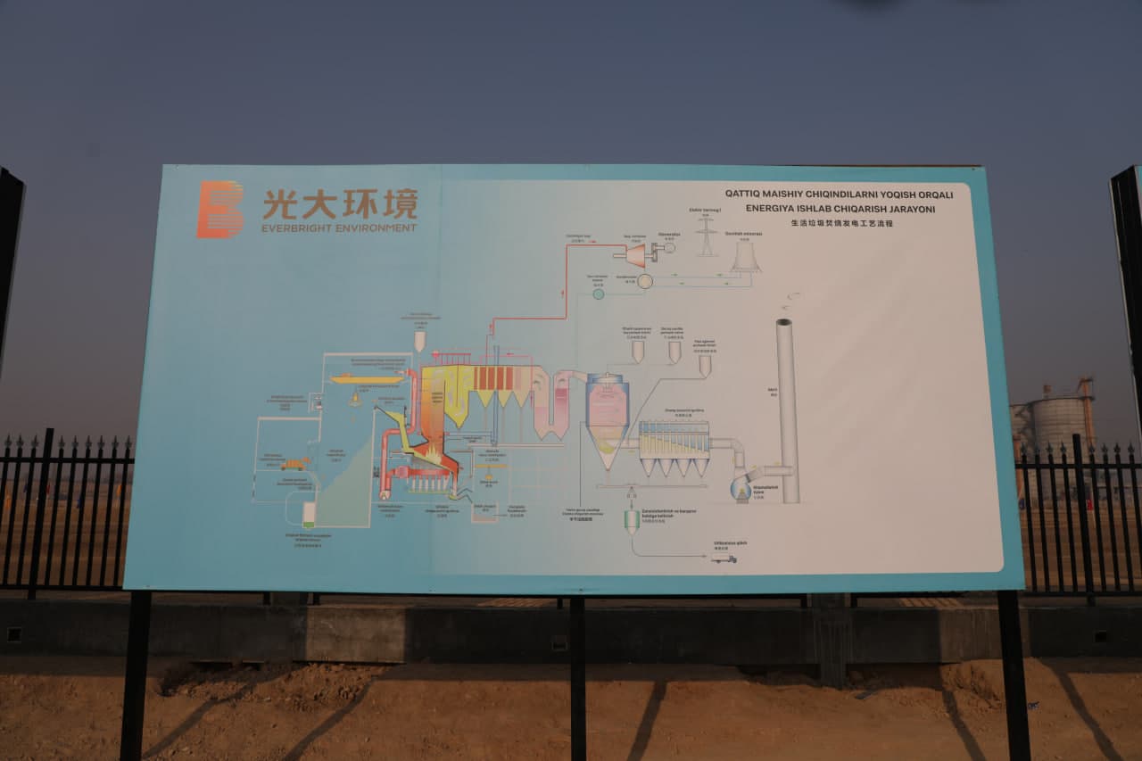 Construction of a Waste Incineration Plant Launched in Namangan Region