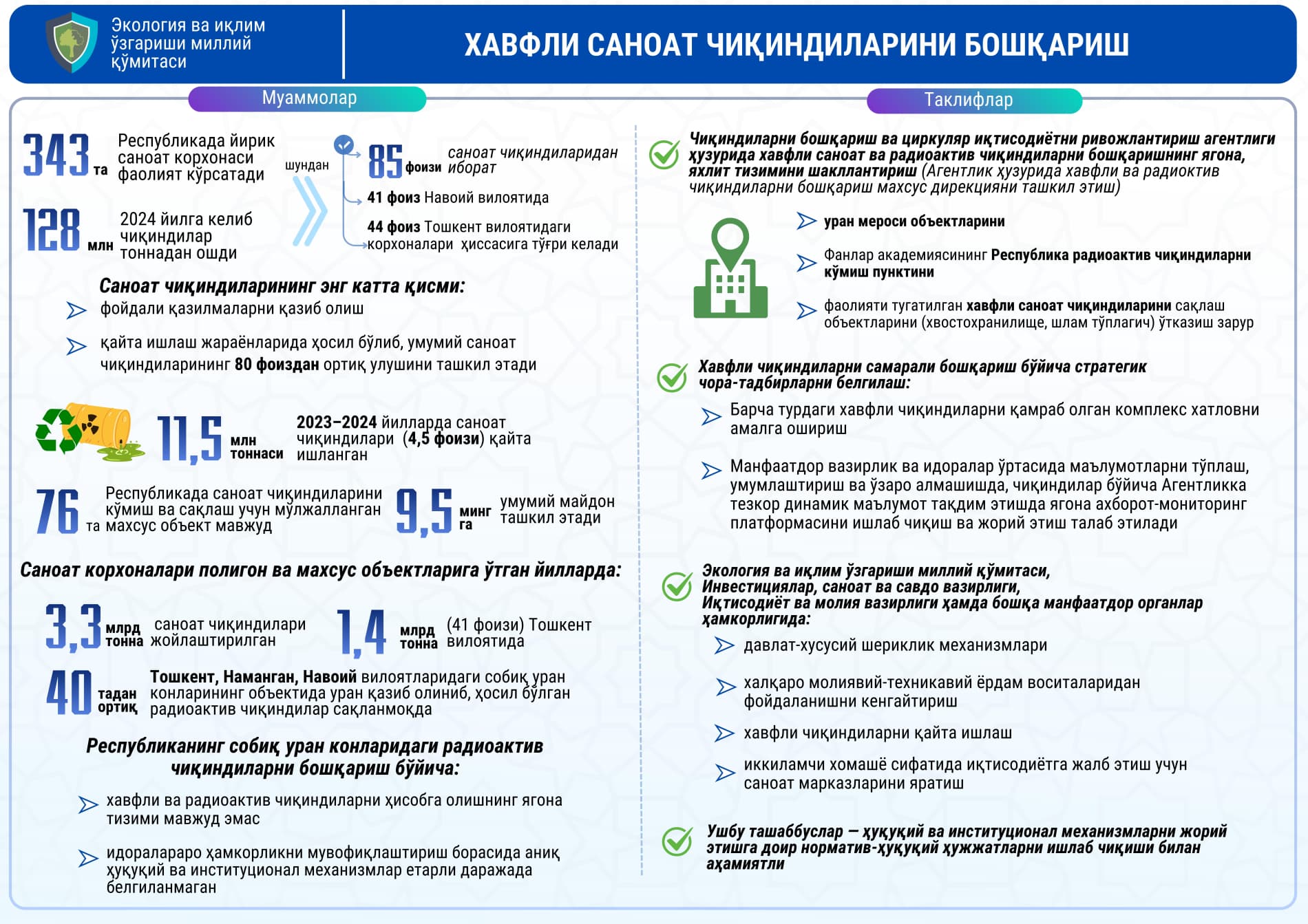 Будет налажено эффективное управление опасными и радиоактивными отходами