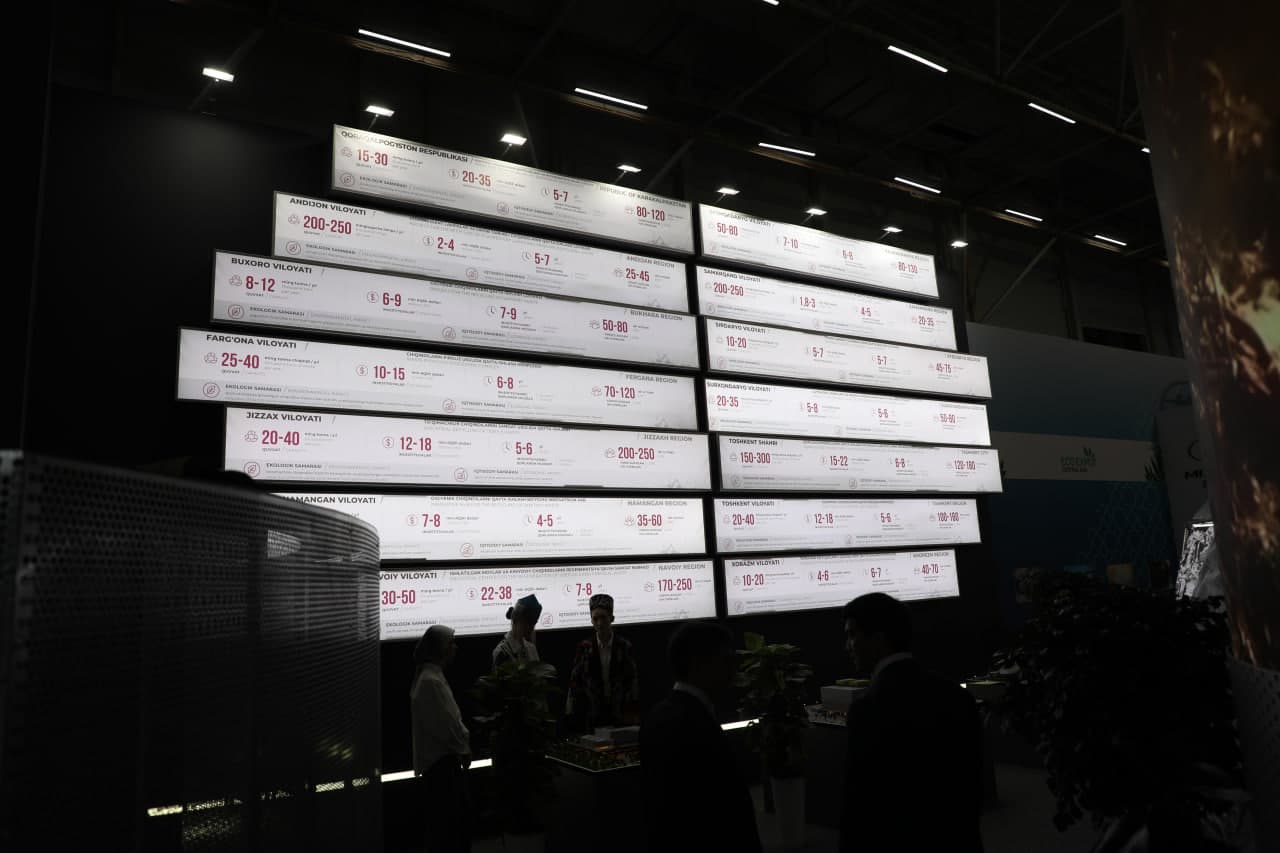 В Самарканде открылась международная выставка “Eco Expo Central Asia 2026”