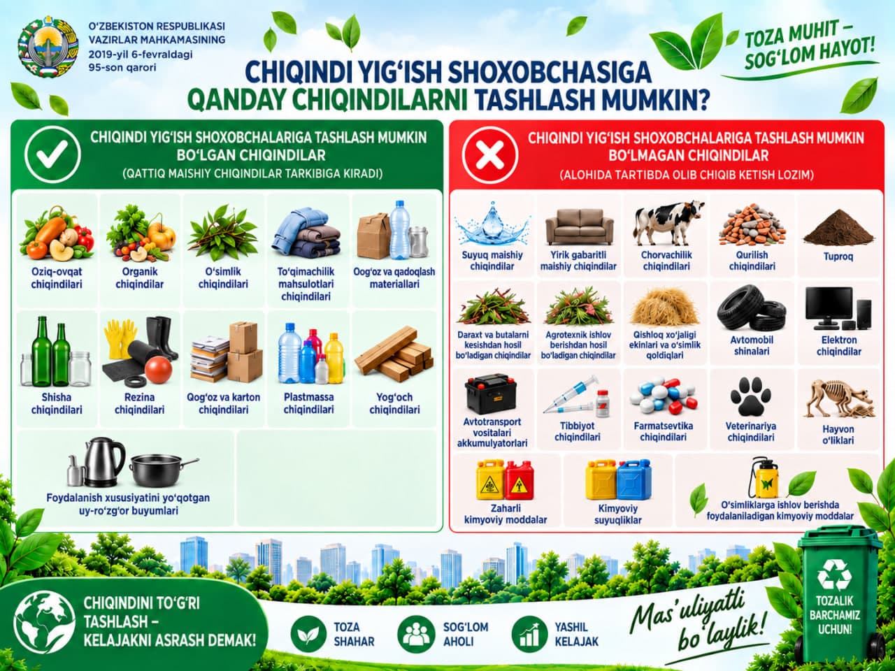 Do you know what kind of waste can be disposed of at the waste collection point?