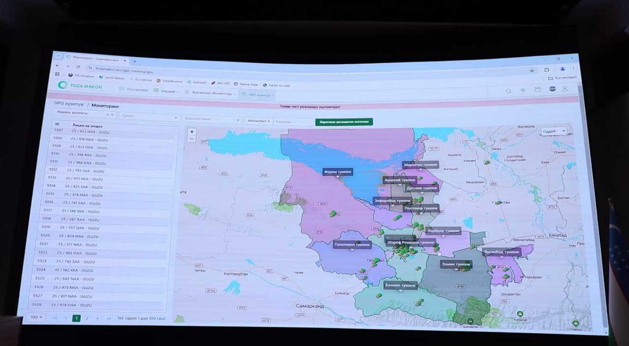 Maişiy çiqindilarni olib çiqib ketiş sohasida raqamlaştiriş qay ahvolda?