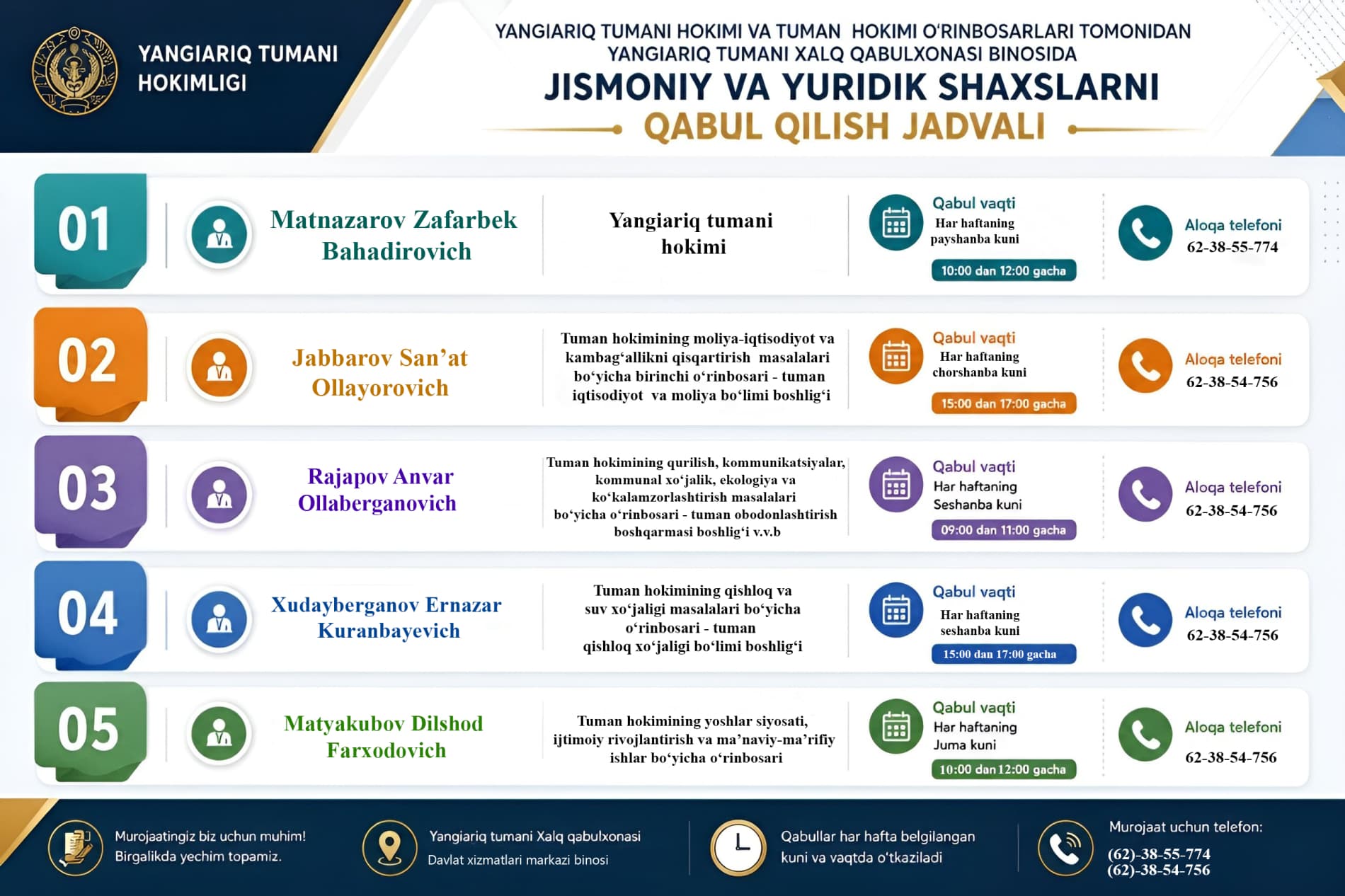 Tuman hokimi va hokim o'rinbosarlari tomonidan jismoniy va yurdik shaxslarni qabul qlish grafigi