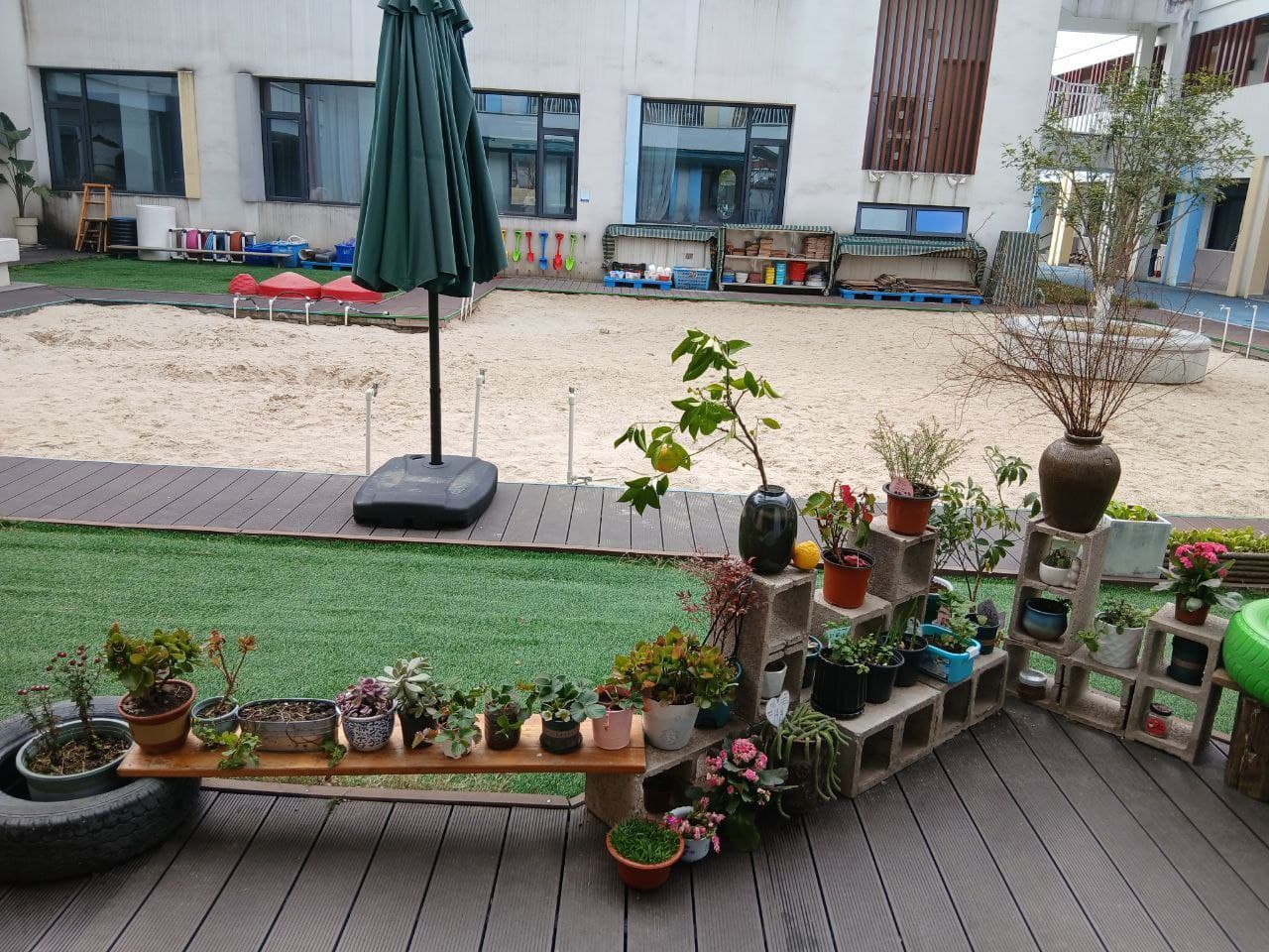 Халқаро ҳамкорлик — амалий тажрибада