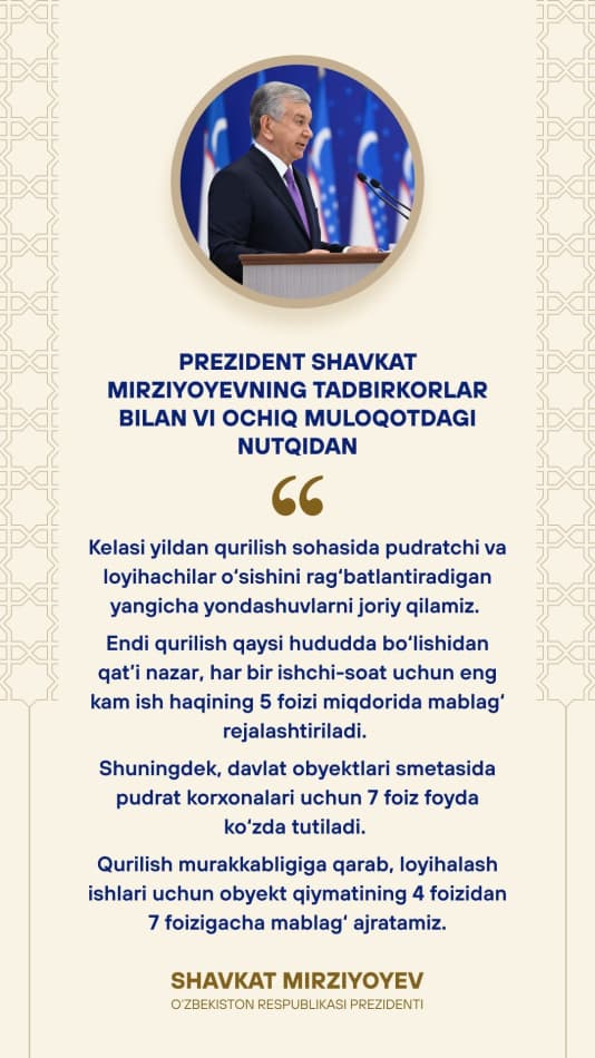 Prezident Shavkat Mirziyoyevning tadbirkorlar bilan VI ochiq muloqotdagi nutqidan eng muhim fikr va tashabbuslar