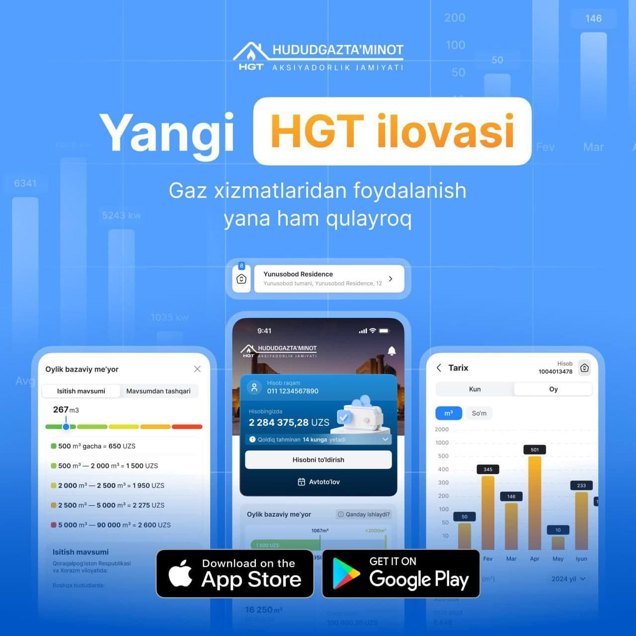 Газ сарфи ва харажатларини онлайн режимда кузатиш имконини берувчи мобил илова ишга туширилган