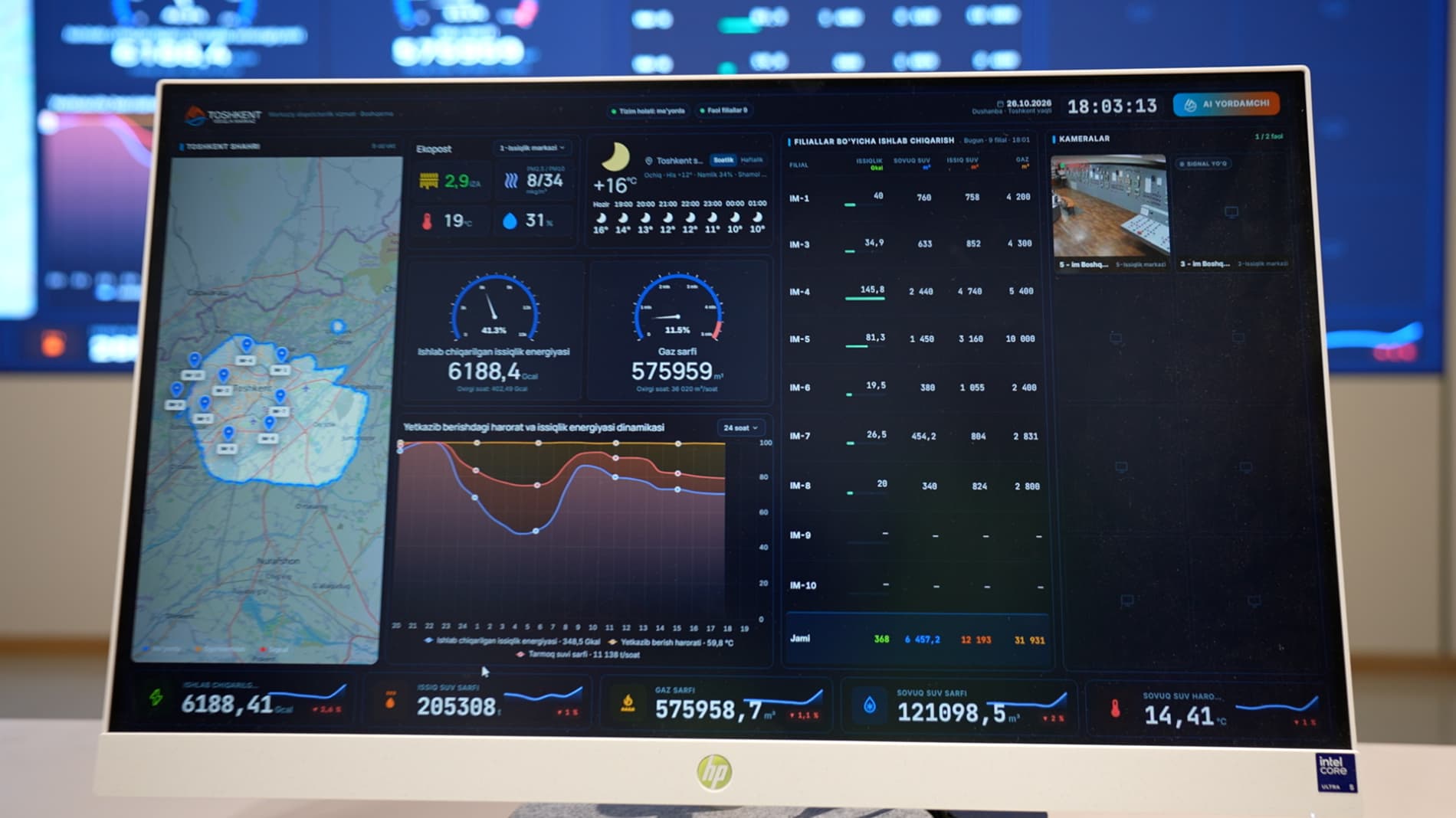 Issiqlik elektr stantsiyalari va markazlarida işlab çiqariş jarayonlari ekologik meyorlar asosida amalga oşirilmoqda