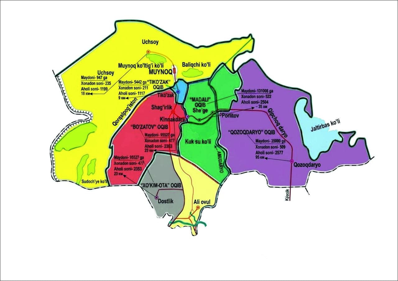 Rayon haqqında
