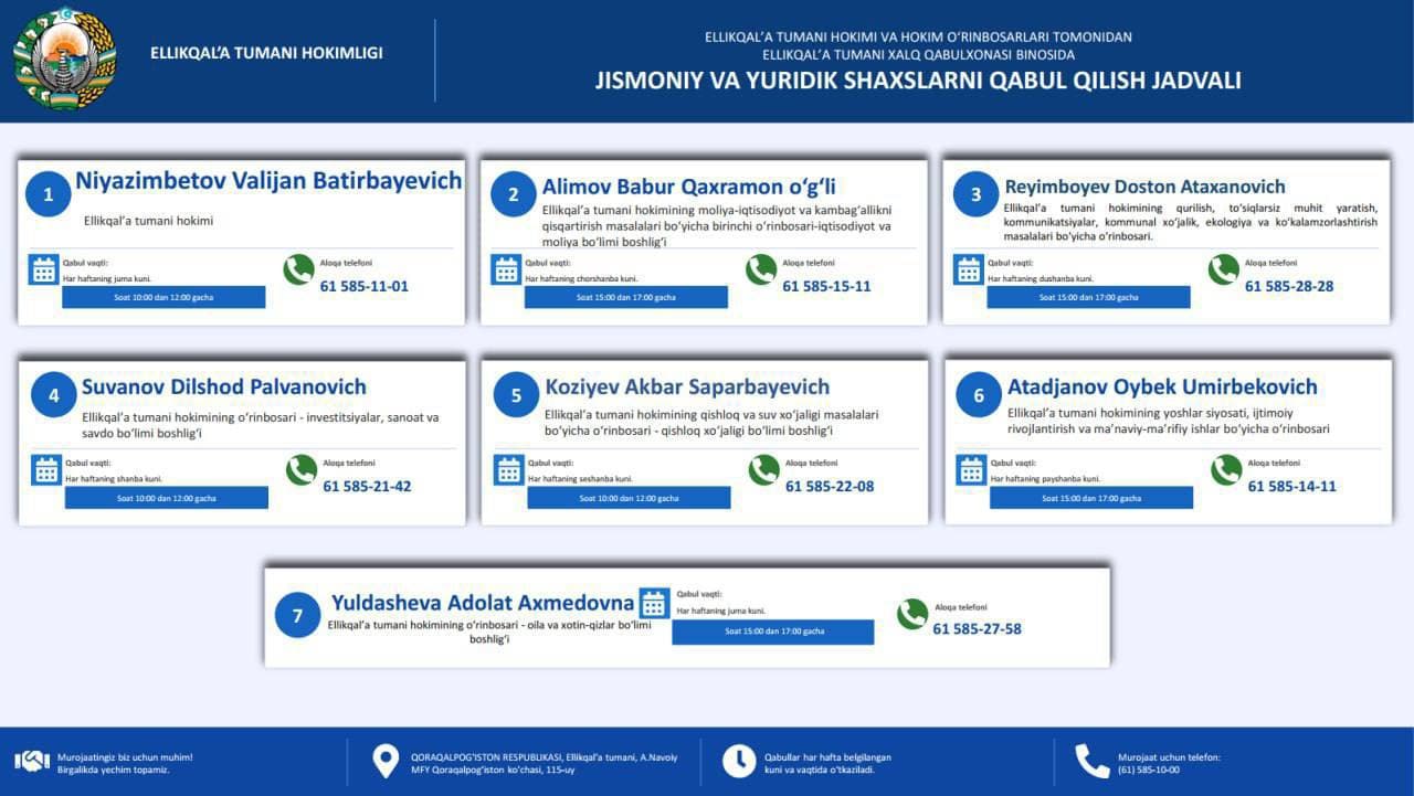 Qabıllaw kúnleri hám waqıtları