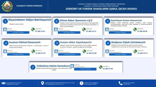 Qabul kunlari va vaqtlari