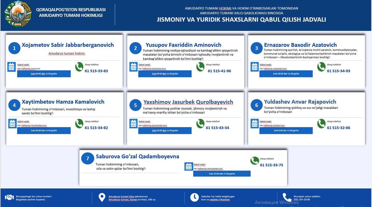 AMUDARYO TUMANI HOKIMI VA HOKIM O‘RINBOSARLARI TOMONIDAN AMUDARYO TUMANI XALQ QABULXONASI BINOSIDA JISMONIY VA YURIDIK SHAXSLARNI QABUL QILISH JADVALI