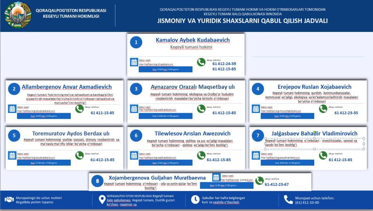 Kegeyli tumani hokimi va hokim o‘rinbosarlarining fuqarolarning murojaatlar qabul qilish bo‘yicha qabul kunlari jadvali bilan tanishing!