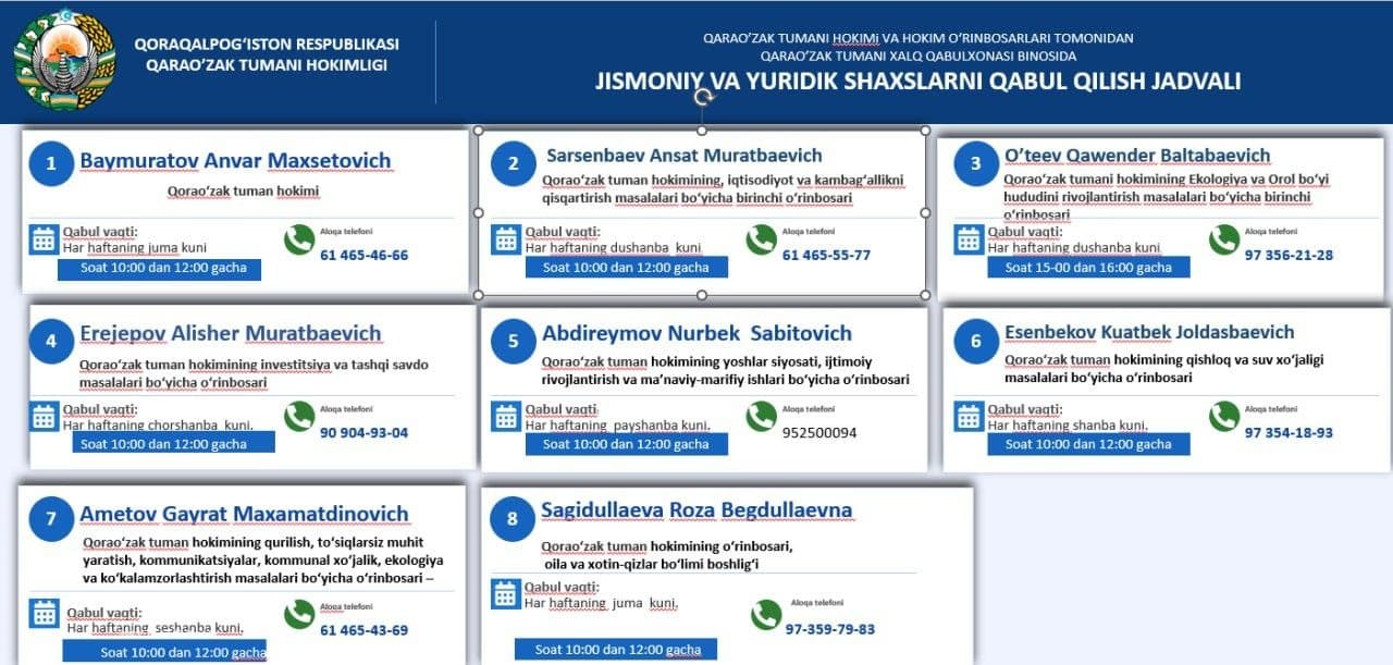 Qorao‘zak tumani hokimi va hokim o‘rinbosarlari tomonidan tuman xalq qabulxonasida jismoniy va yuridik shaxslarni qabul qilish jadvali.