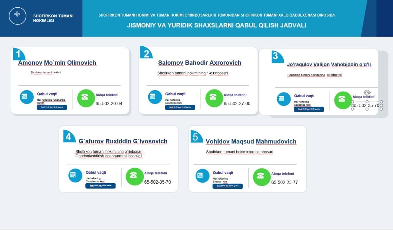 Shofirkon tumani hokimi hamda hokim o‘rinbosarlarining O‘zbekiston Respublikasi Prezidentining Shofirkon tumanidagi Xalq qabulxonasida jismoniy va yuridik shaxslar murojaatlarini qabul qilish reja-grafigi