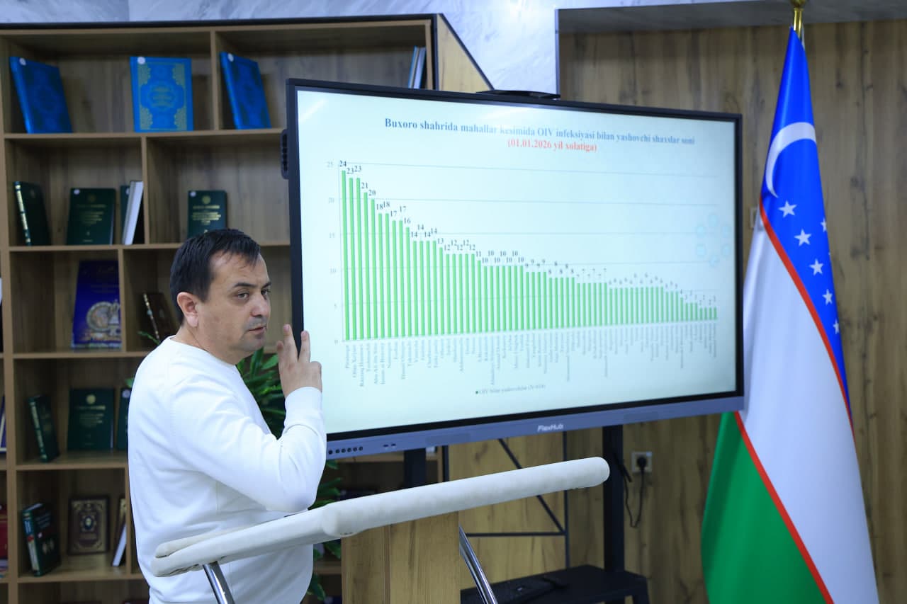 Халқ депутатлари Бухоро шаҳар Кенгашининг навбатдаги сессияси бўлиб ўтди