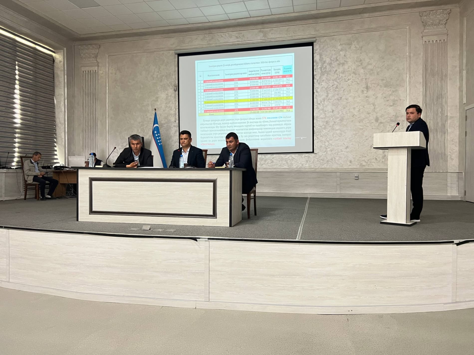 Buxoro shahar tibbiyoti muhokama qilindi