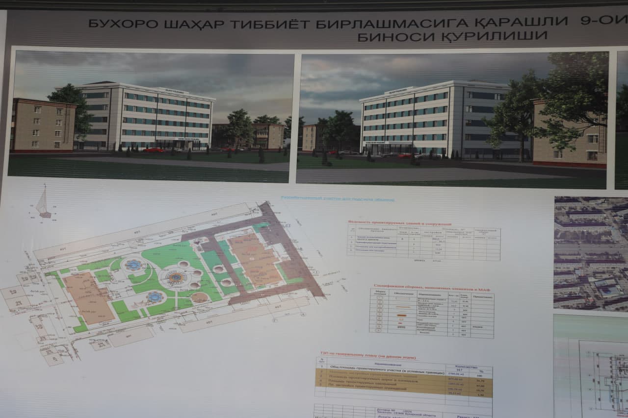 Бухоро шаҳрида янги замонавий оилавий поликлиника бунёд этилмоқда