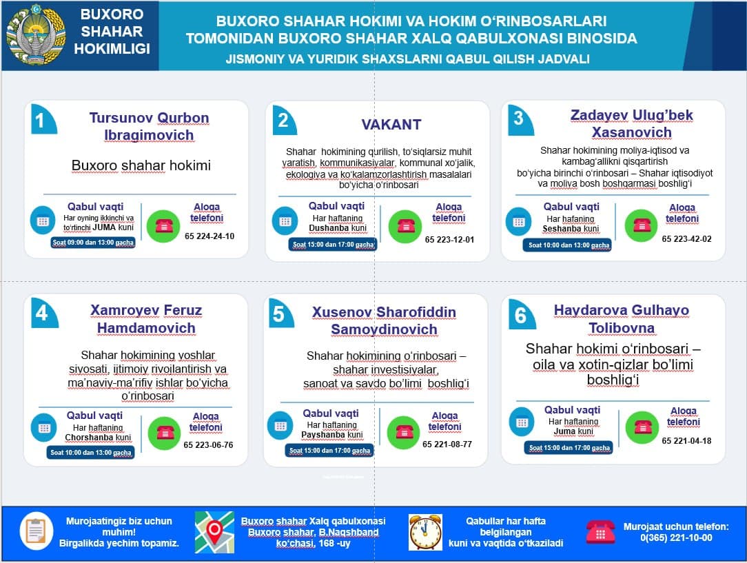 Buxoro shahar hokimi va uning o‘rinbosarlari tomonidan jismoniy va yuridik shaxslarni qabul qilish jadvali tasdiqlandi
