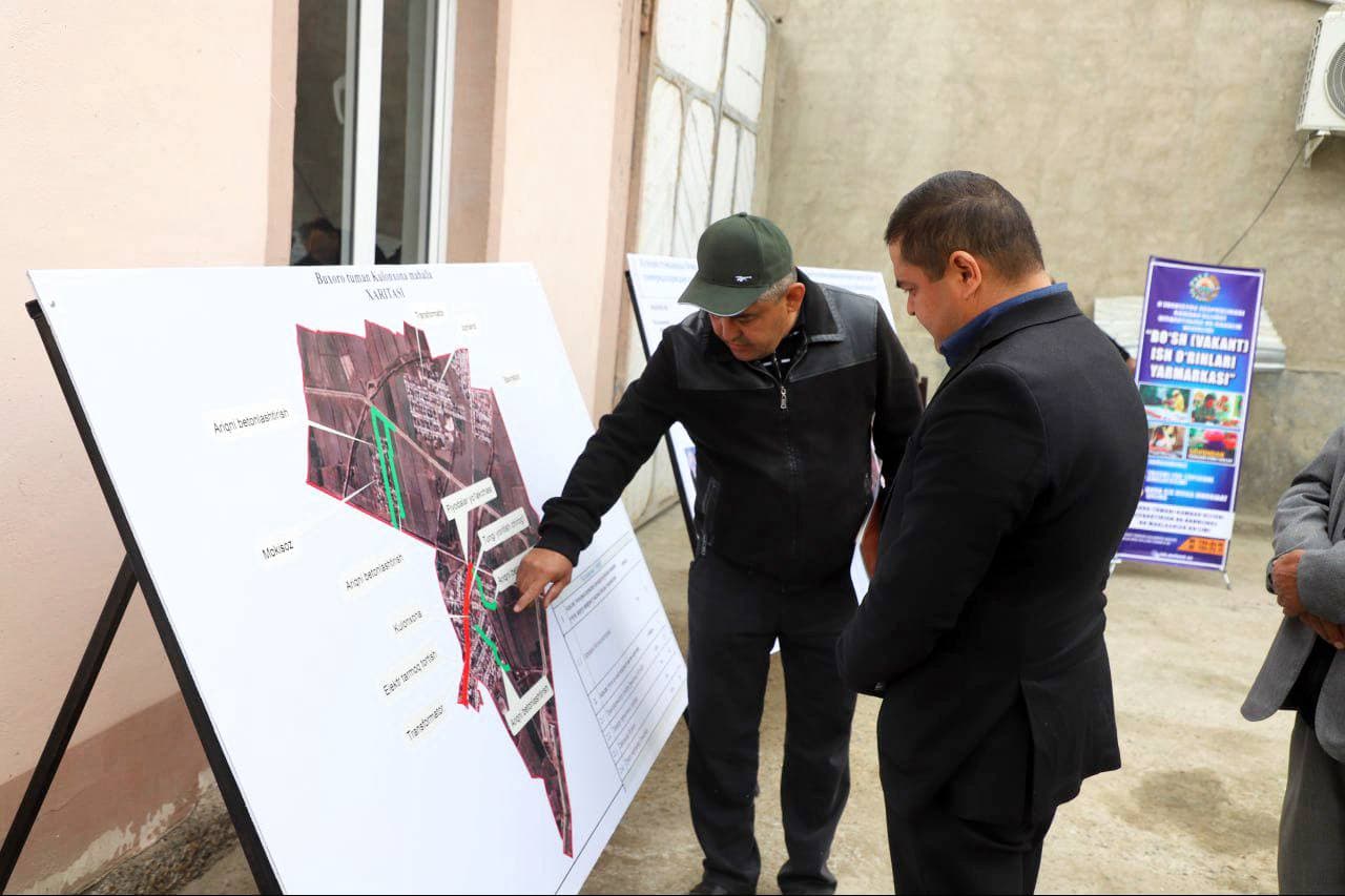 Kulonxona mahallasida sayyor qabul: fuqarolar murojaatlari tinglandi