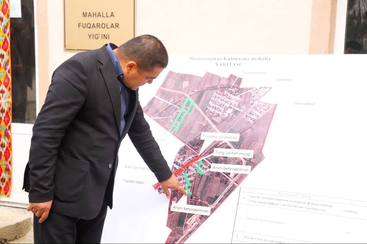 Kulonxona mahallasida sayyor qabul: fuqarolar murojaatlari tinglandi