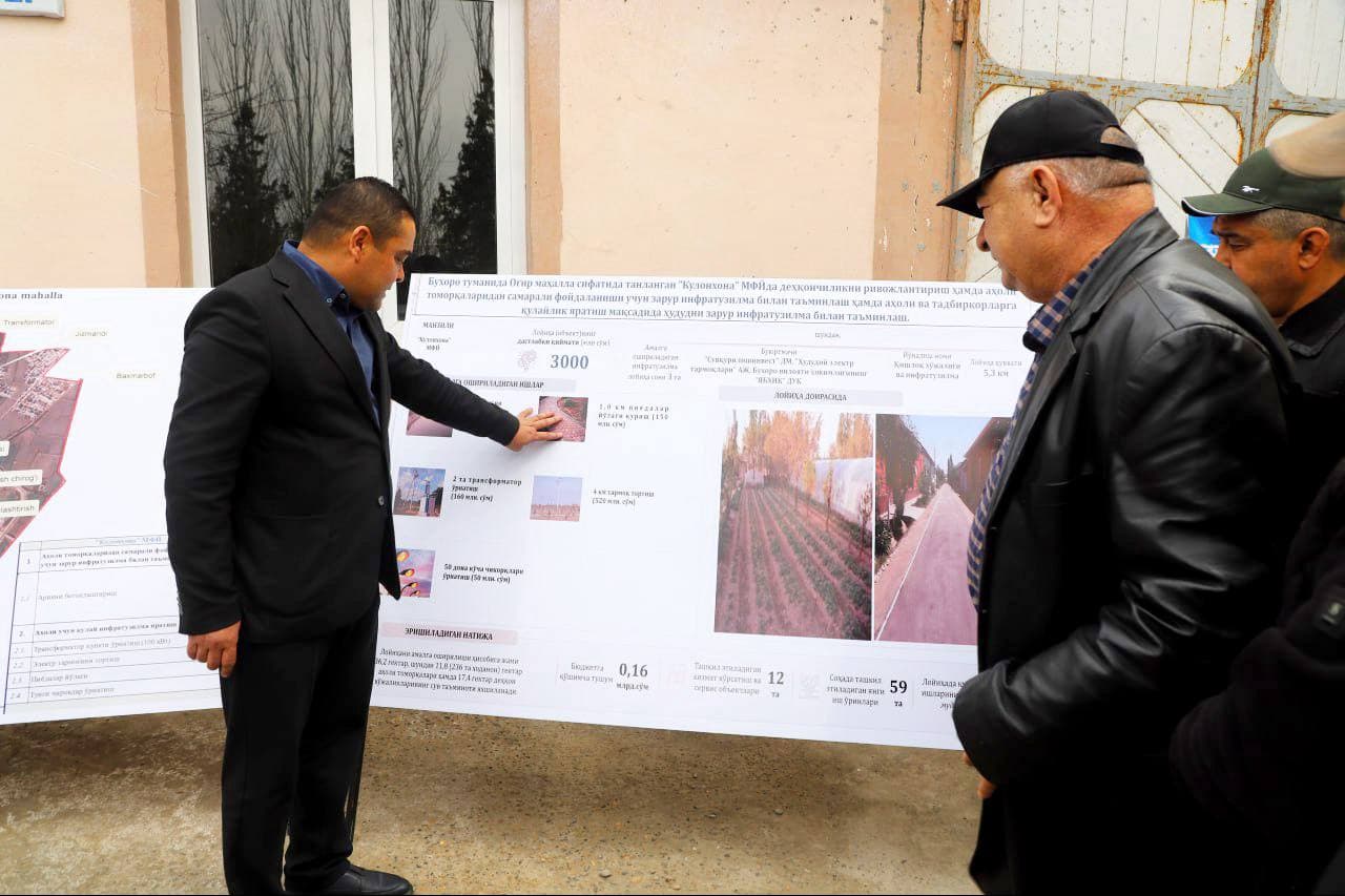 Kulonxona mahallasida sayyor qabul: fuqarolar murojaatlari tinglandi