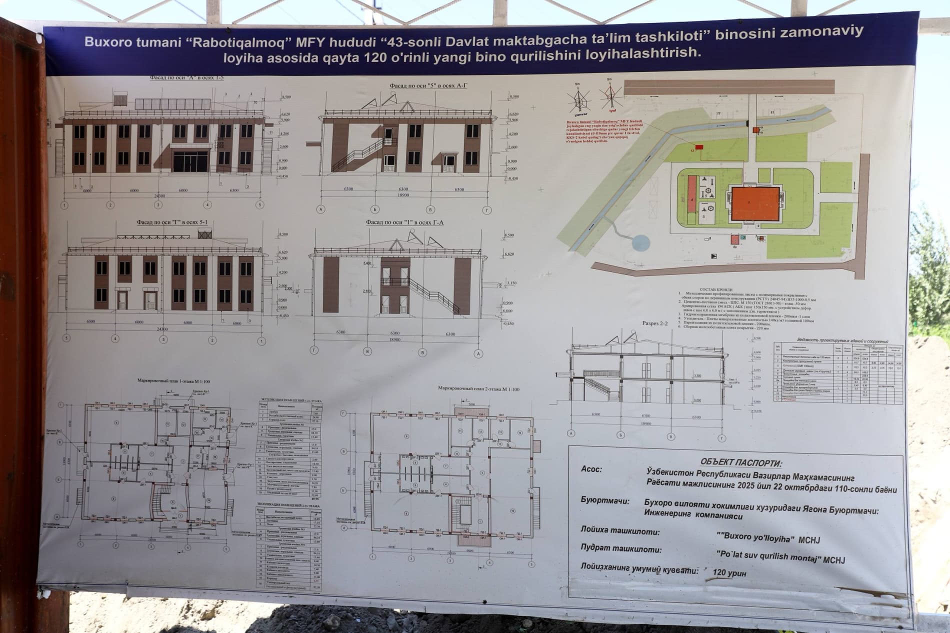 Rabotiqalmoq mahallasida zamonaviy maktabgacha ta’lim maskani bunyod etilmoqda