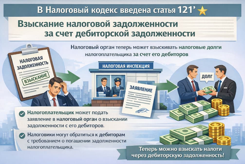 Налоговая задолженность может быть взыскана налоговыми органами за счет дебиторов налогоплательщика