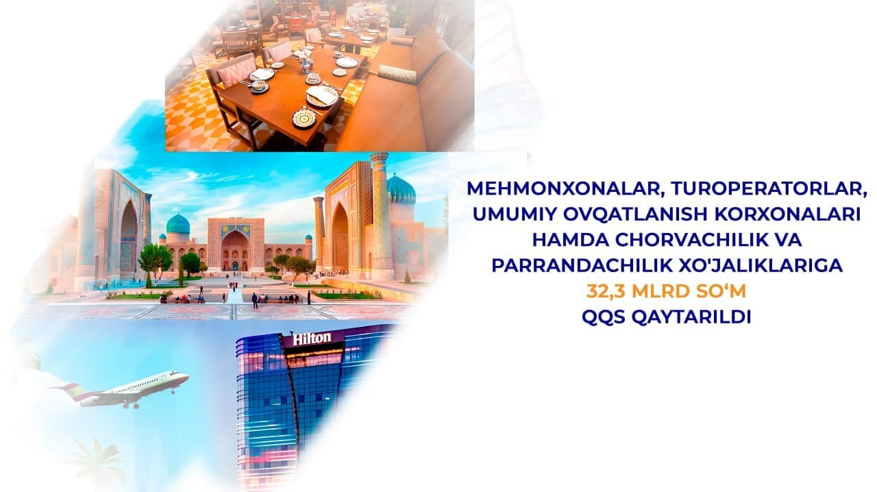 Joriy yil boshidan 32,3 mlrd so‘m QQS turizm, umumiy ovqatlanish va ayrim qishloq xo‘jaligi korxonalariga qaytarildi