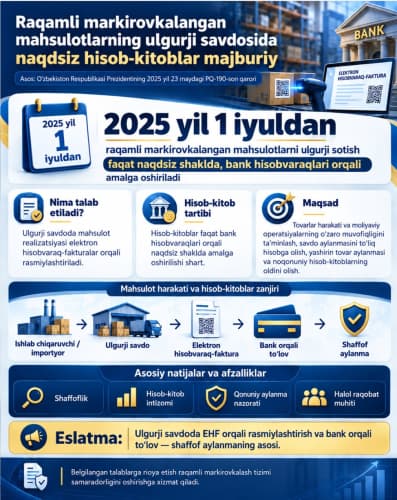Raqamli markirovkalangan mahsulotlarning ulgurji savdosida naqd pulsiz hisob-kitoblar majburiy