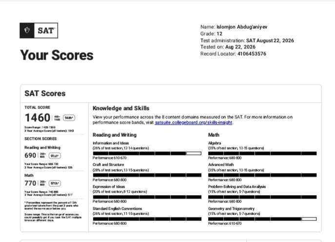 Student from Fergana District Scores 1460 on International SAT