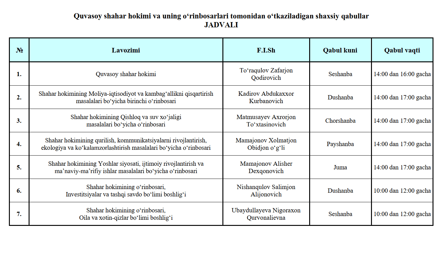Reception Schedule for Individuals and Legal Entities